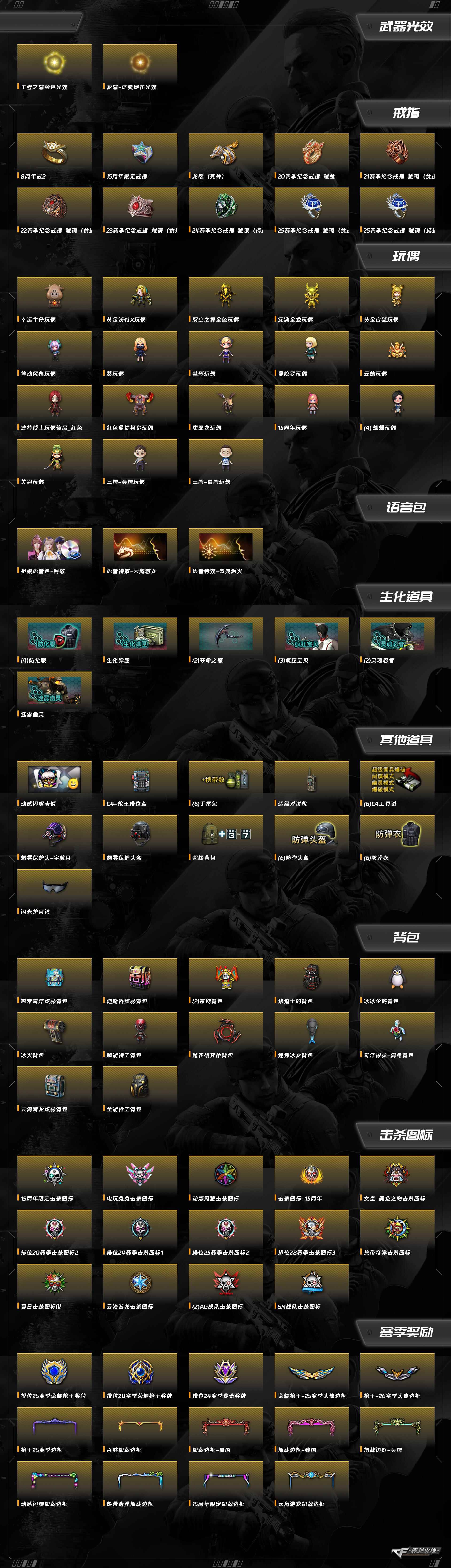 CFQM428761穿越火线账号详情图3