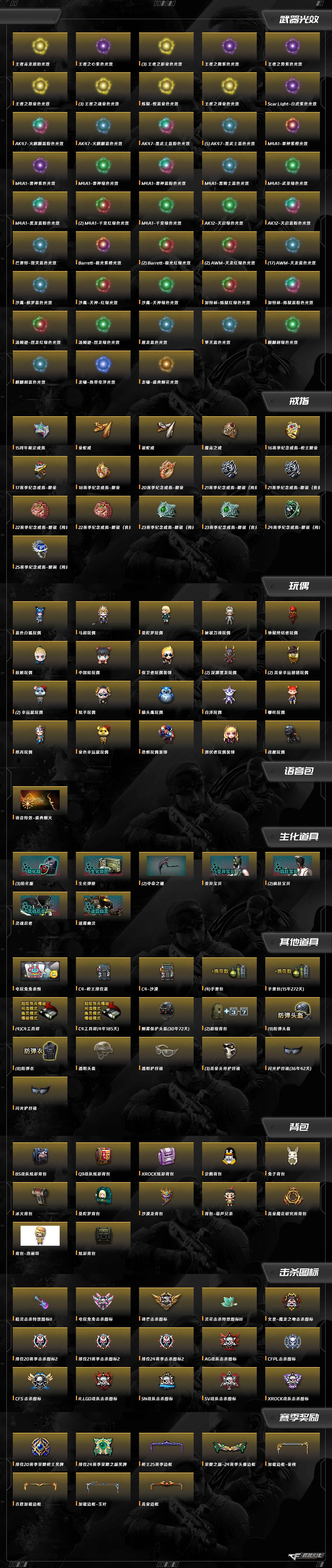 CFQM428766穿越火线账号详情图6