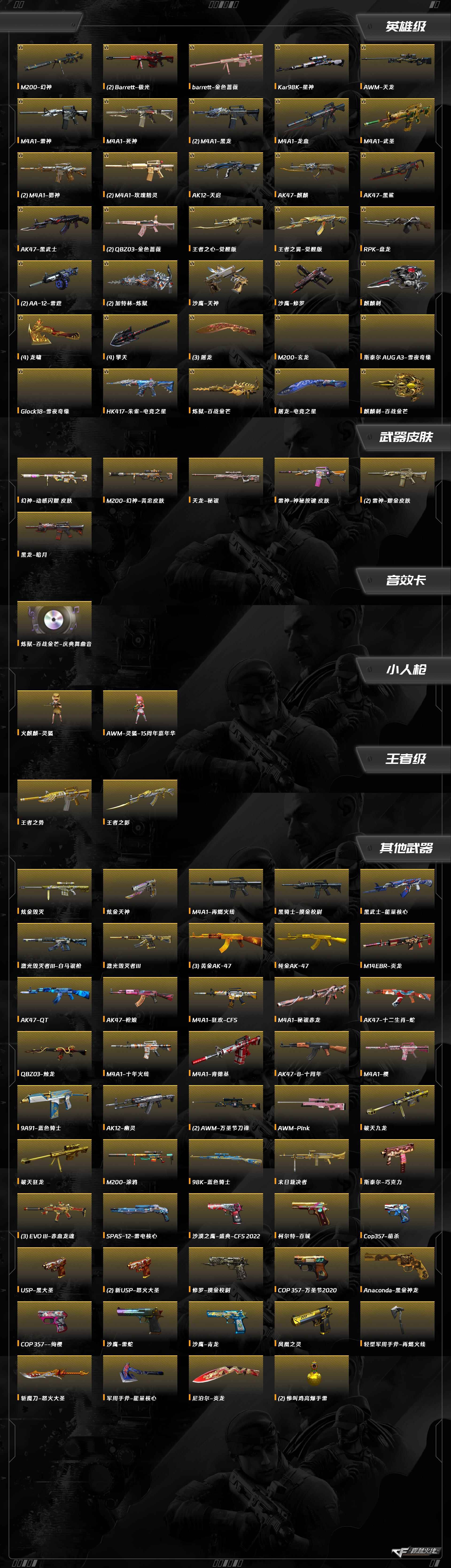 CFCMW429896穿越火线账号详情图11 CFCMW429896穿越火线账号详情图11