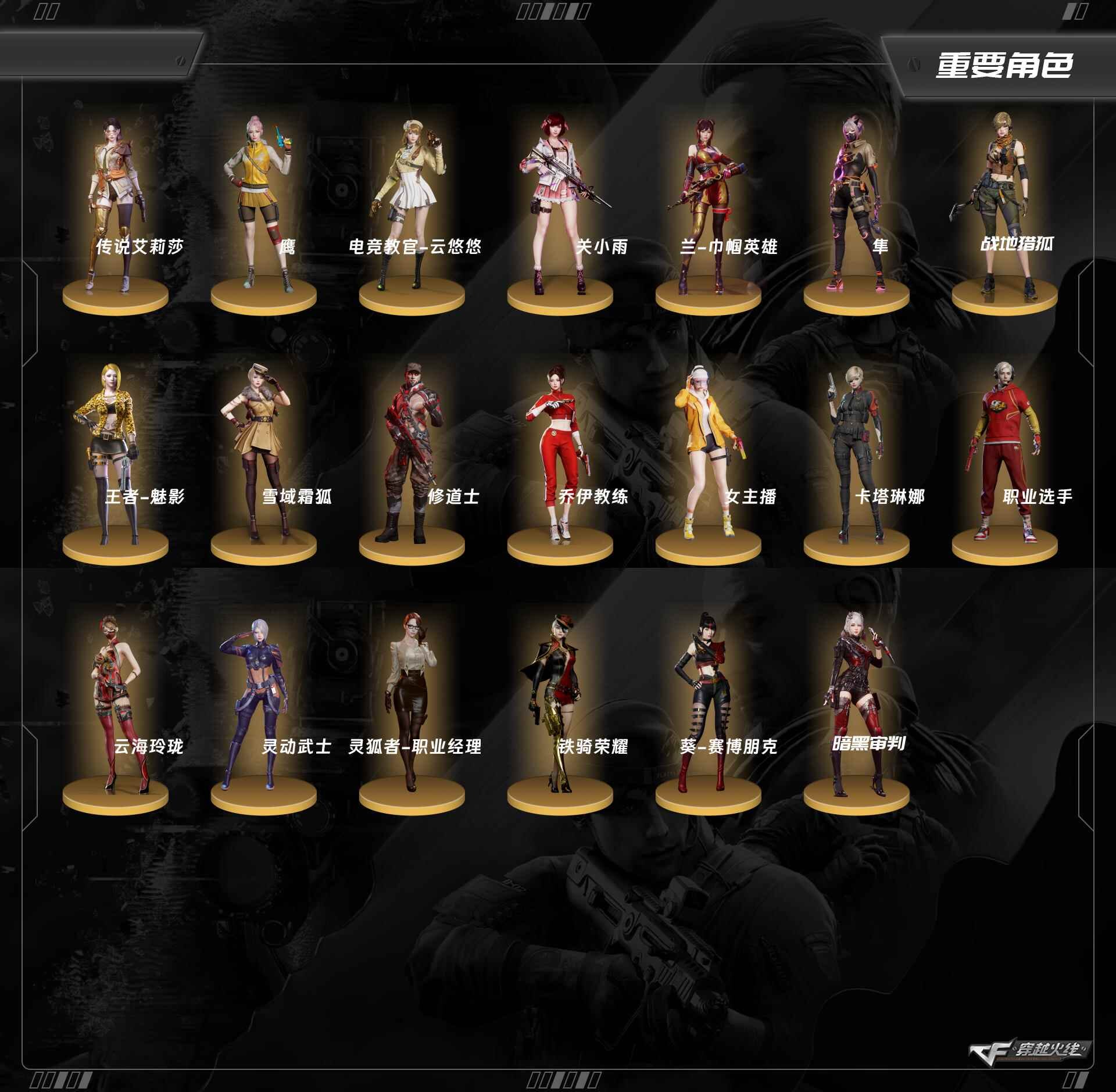 CFQM429122穿越火线账号详情图3