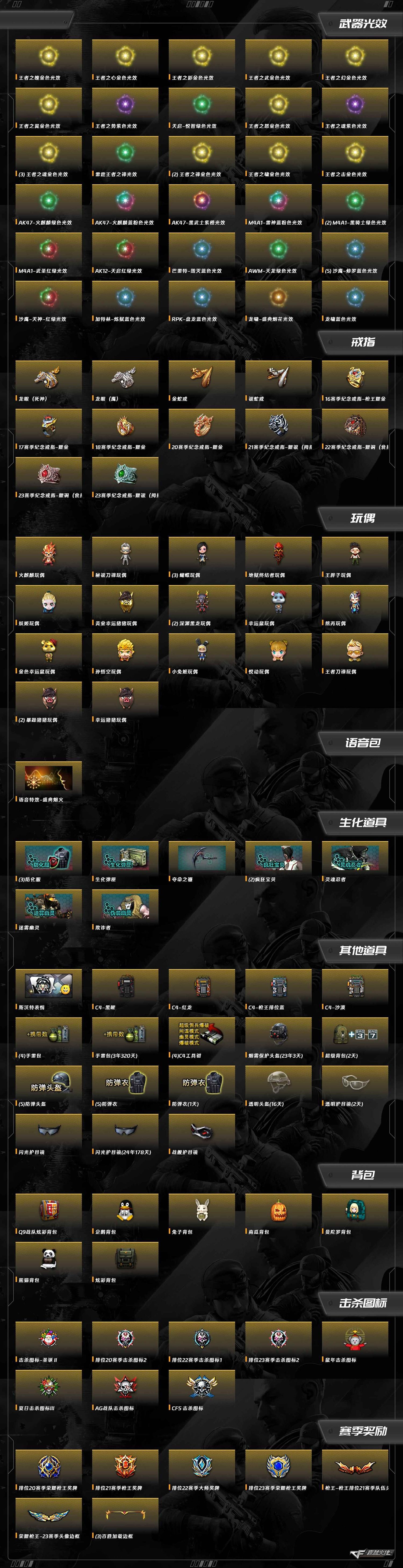 CFCMW430189穿越火线账号详情图9