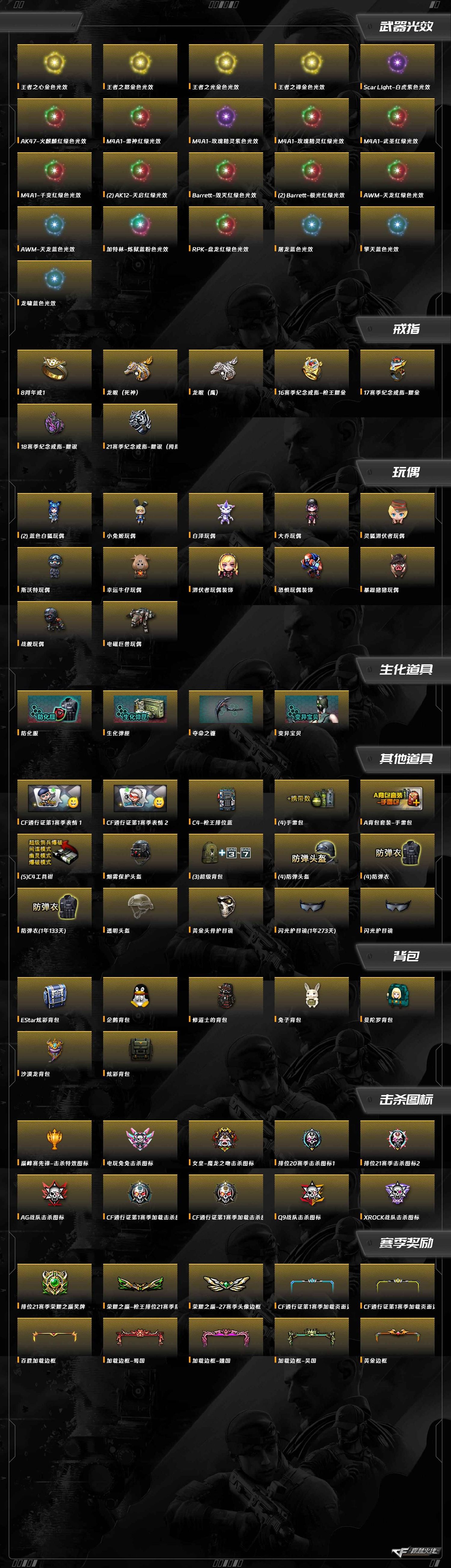 CFQM429754穿越火线账号详情图11