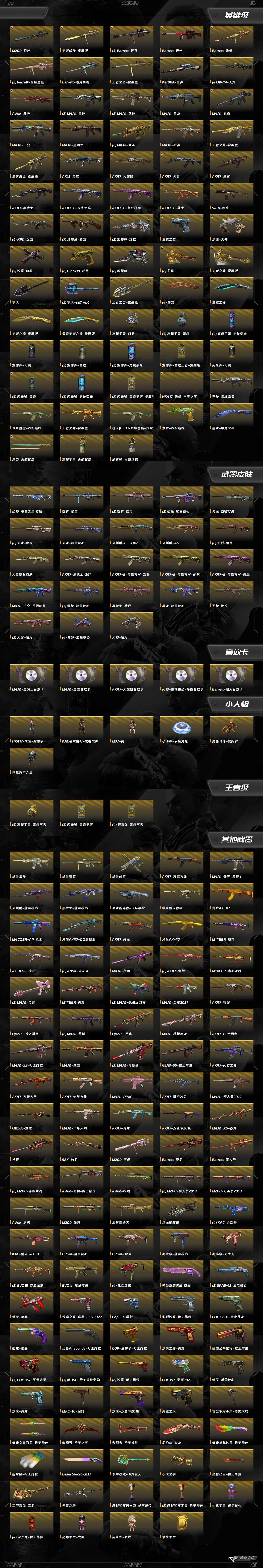 CFCMW430192穿越火线账号详情图11