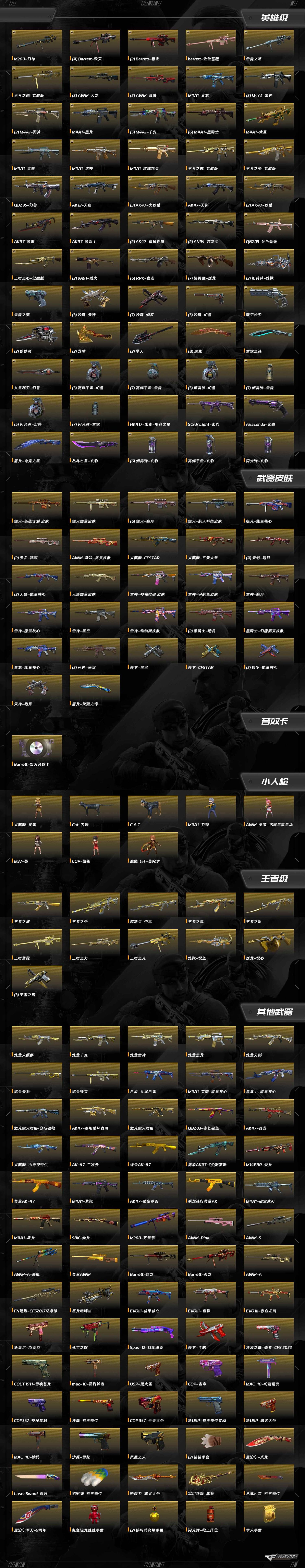 CFCMW430195穿越火线账号详情图11