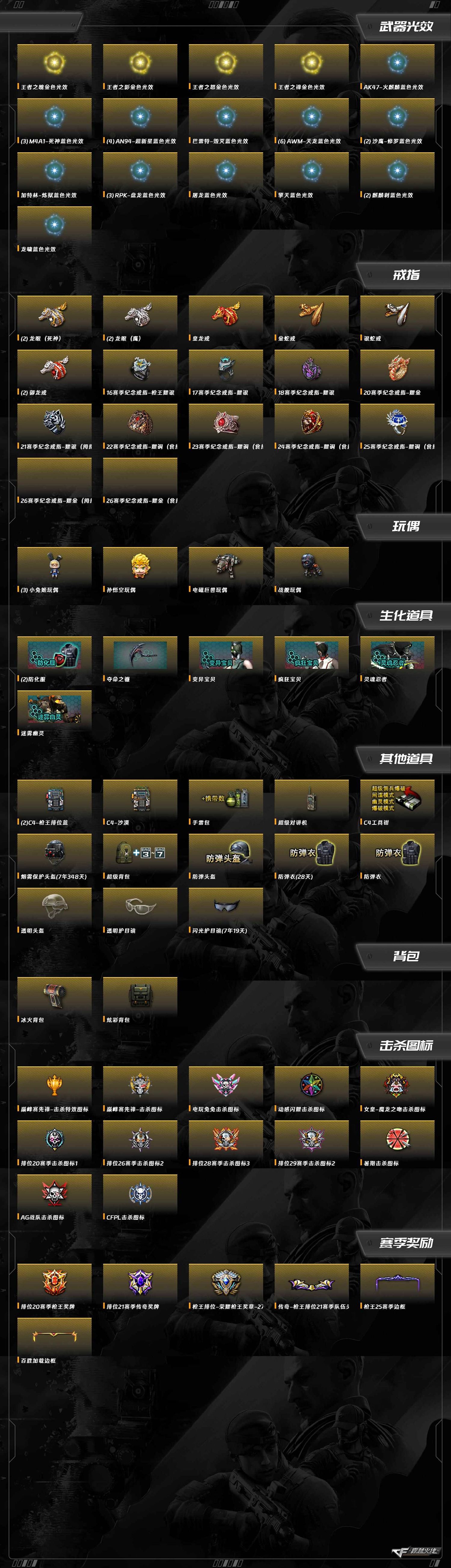 CFCMW430195穿越火线账号详情图2