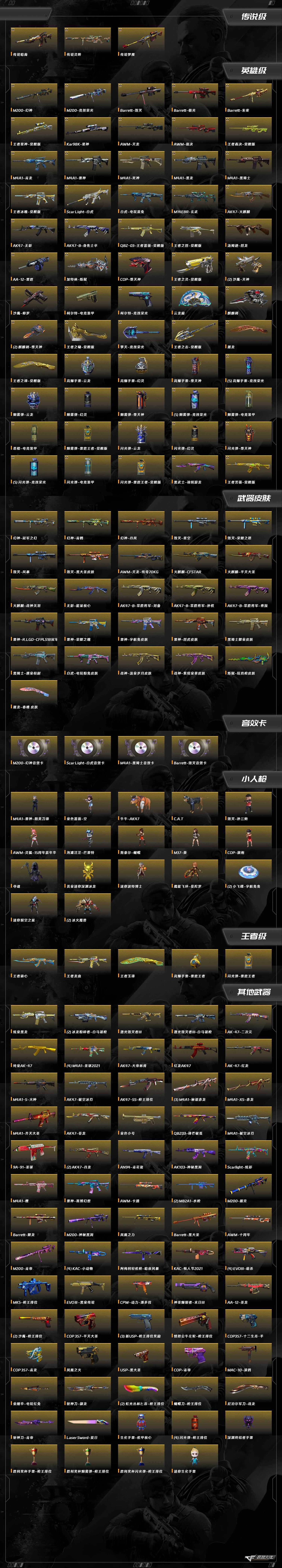 CFQM429722穿越火线账号详情图19