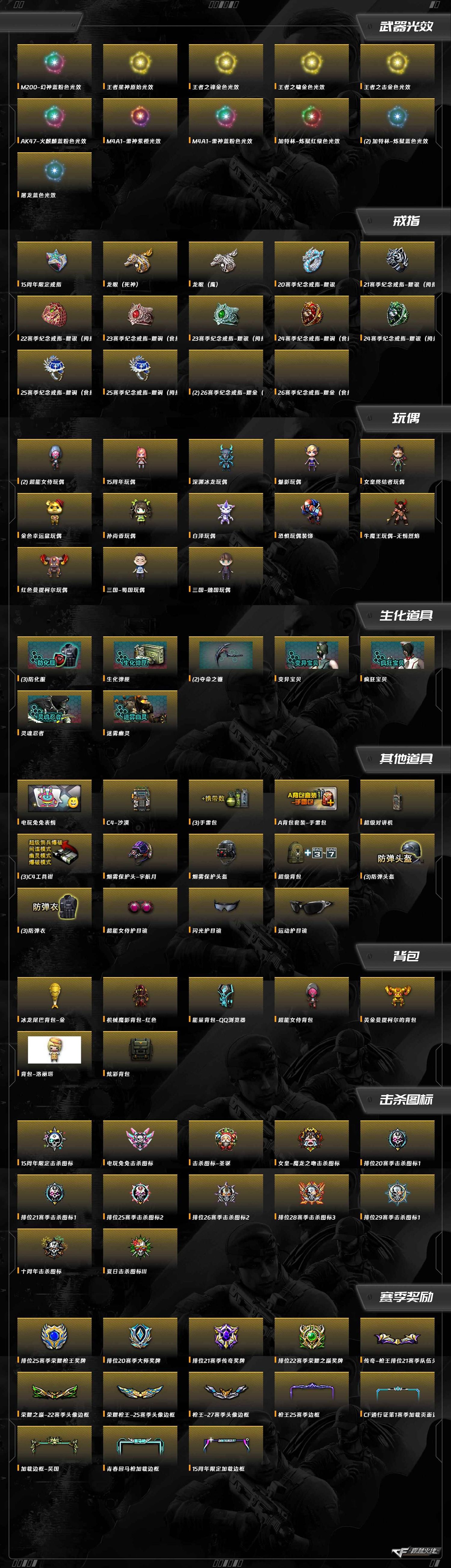 CFQM429722穿越火线账号详情图18