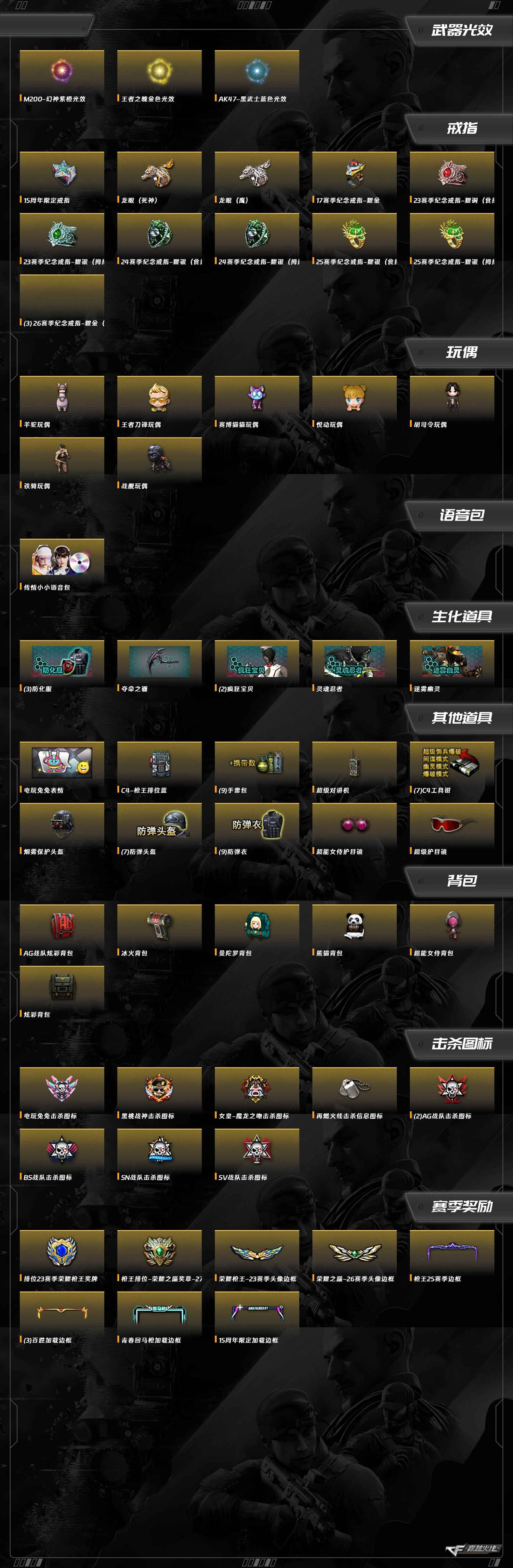 CFQM429723穿越火线账号详情图11