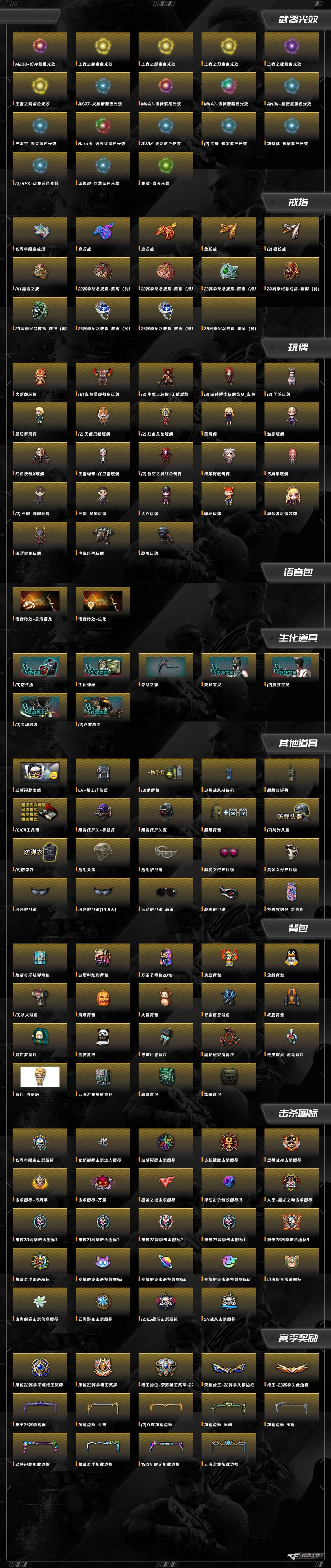 CFQM429729穿越火线账号详情图15