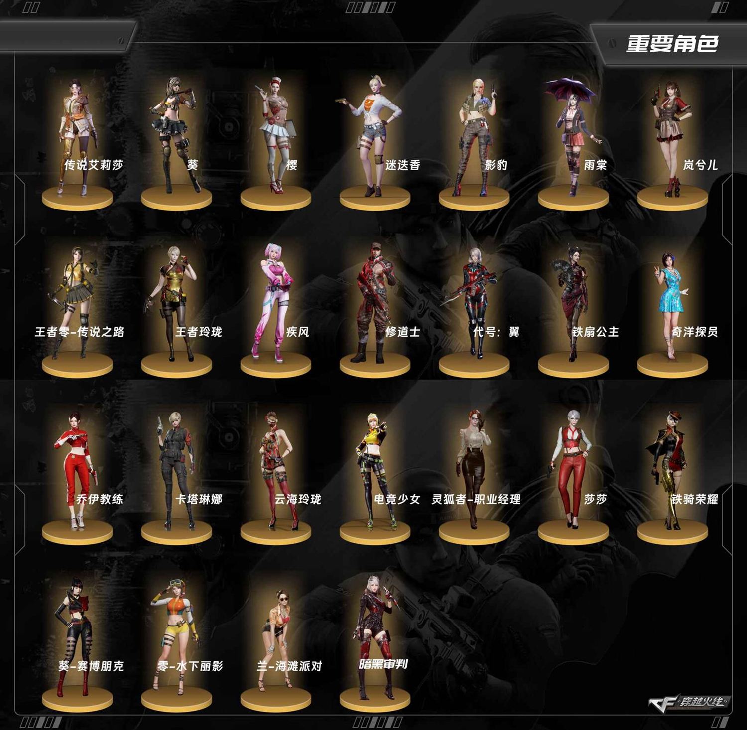 CFQM429729穿越火线账号详情图14