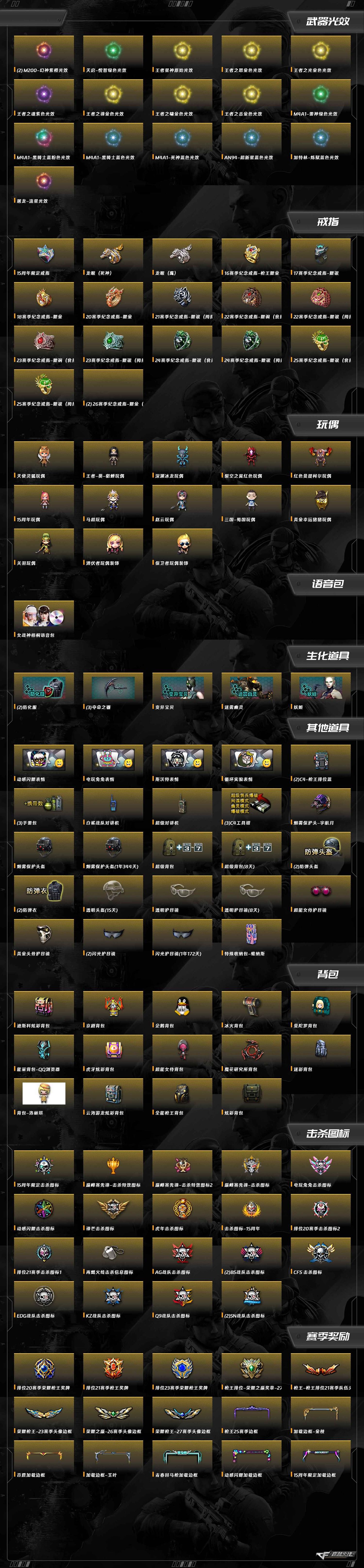 CFCMW430200穿越火线账号详情图10