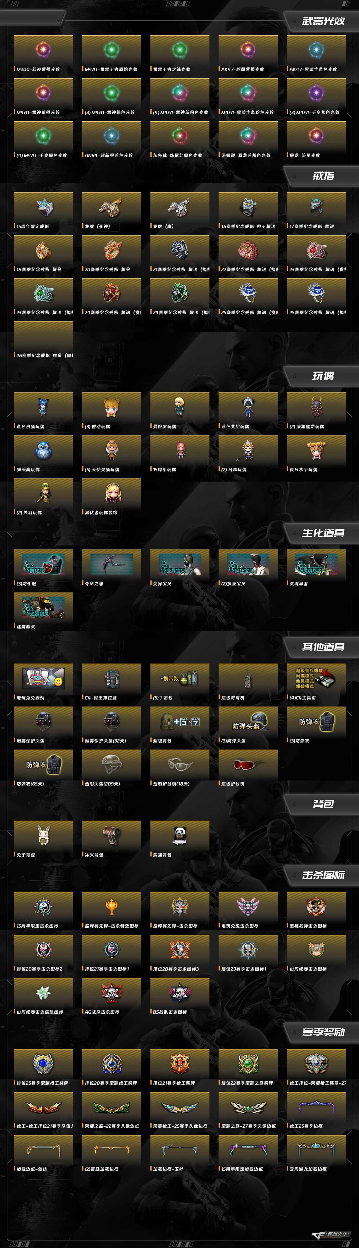 CFQM429730穿越火线账号详情图9