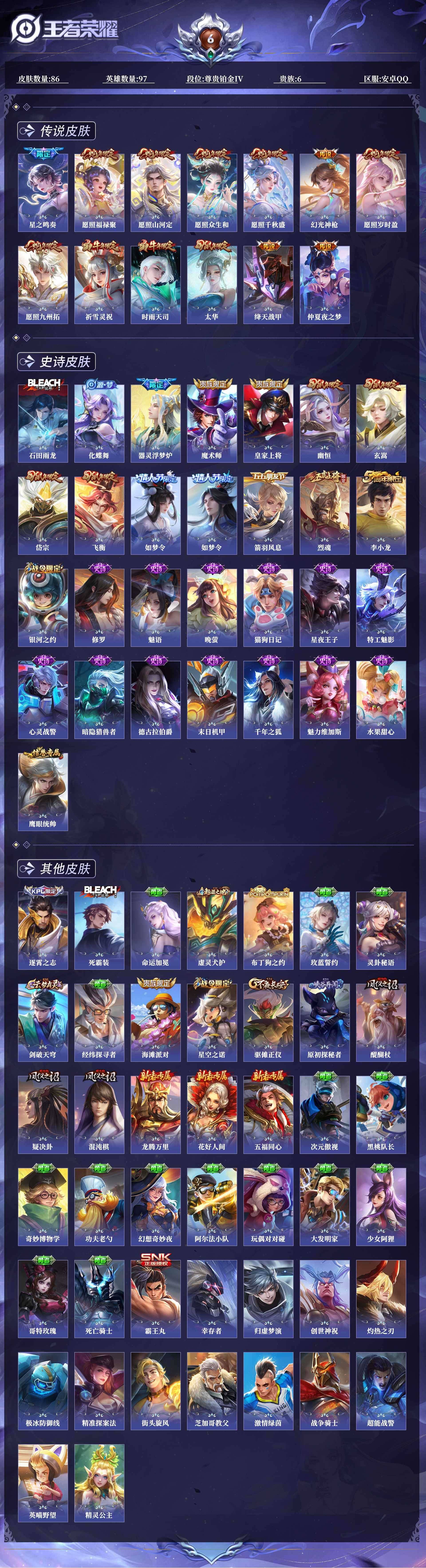 WZQM4147595王者荣耀账号详情图3