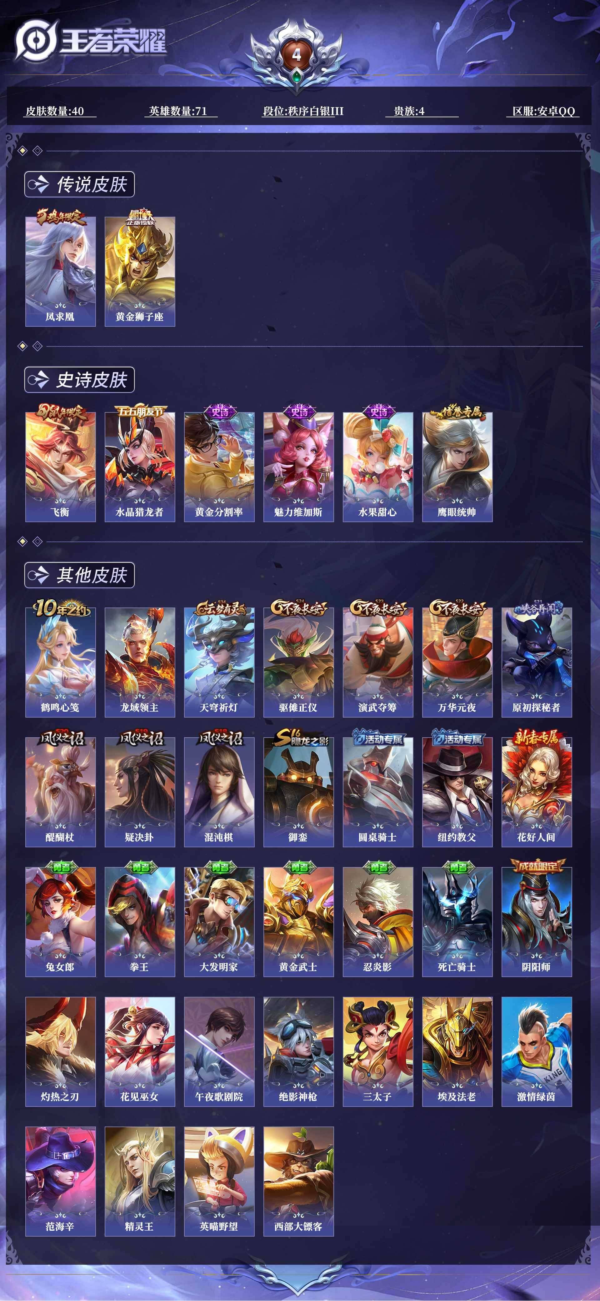 王者荣耀账号安卓QQ71英雄-40皮肤-0AYTBE"传说2优质限定2
qq钱包已注销 信用分合格 星会员已关联
传