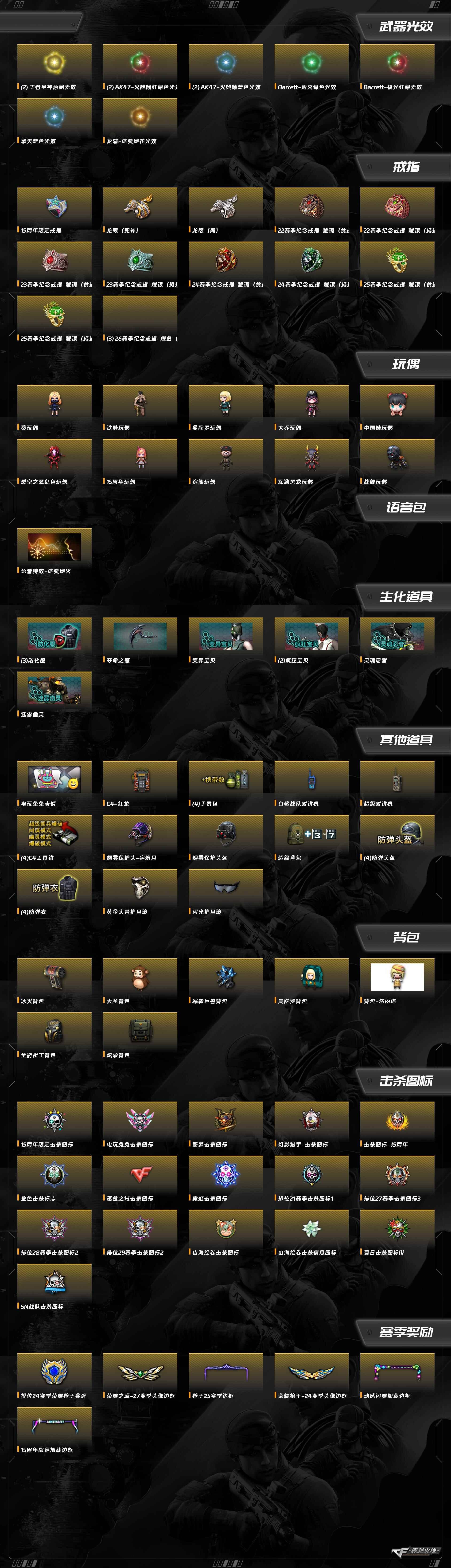 CFQM430310穿越火线账号详情图11