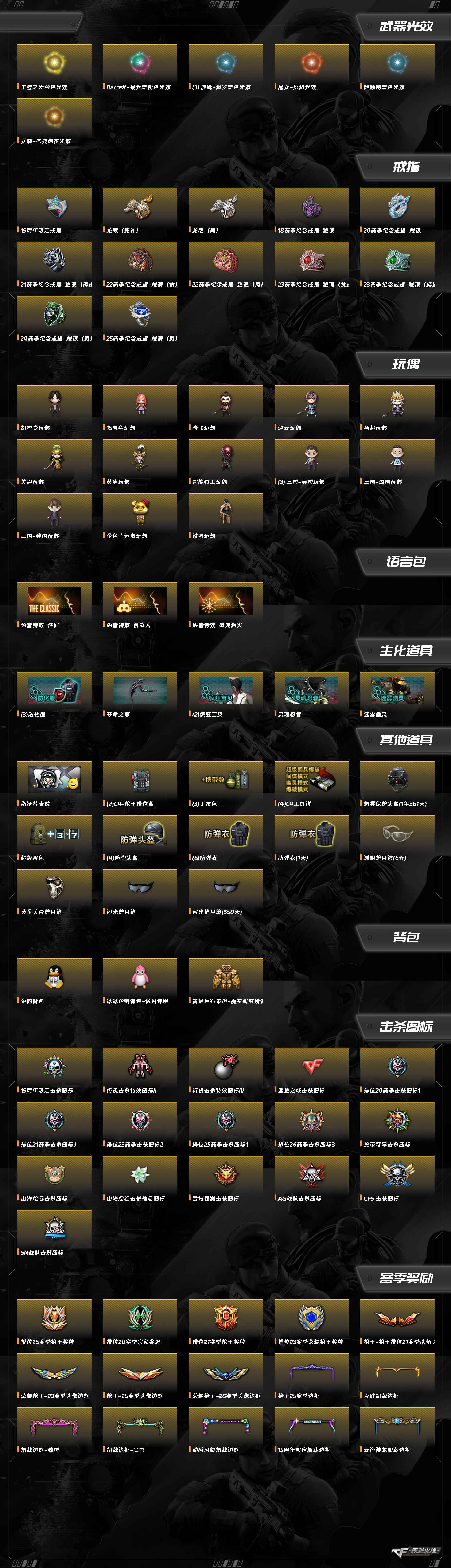 CFQM430316穿越火线账号详情图7