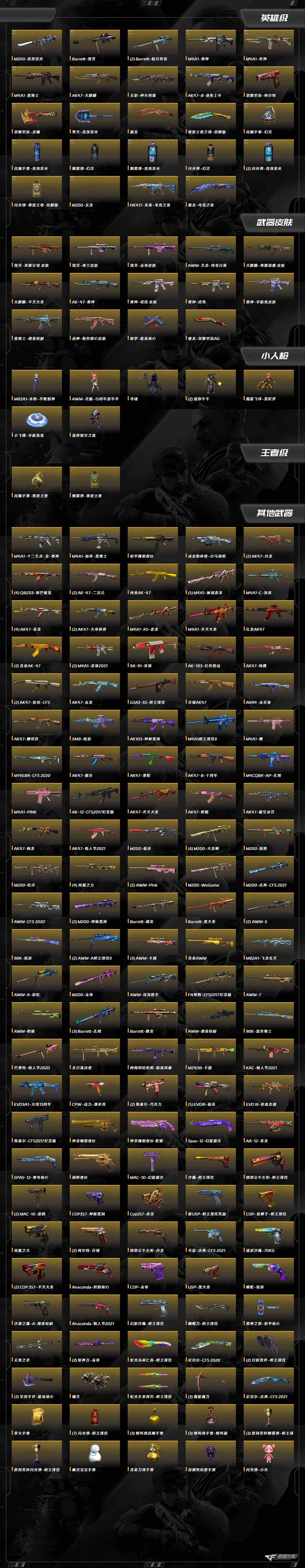 CFQM430321穿越火线账号详情图11