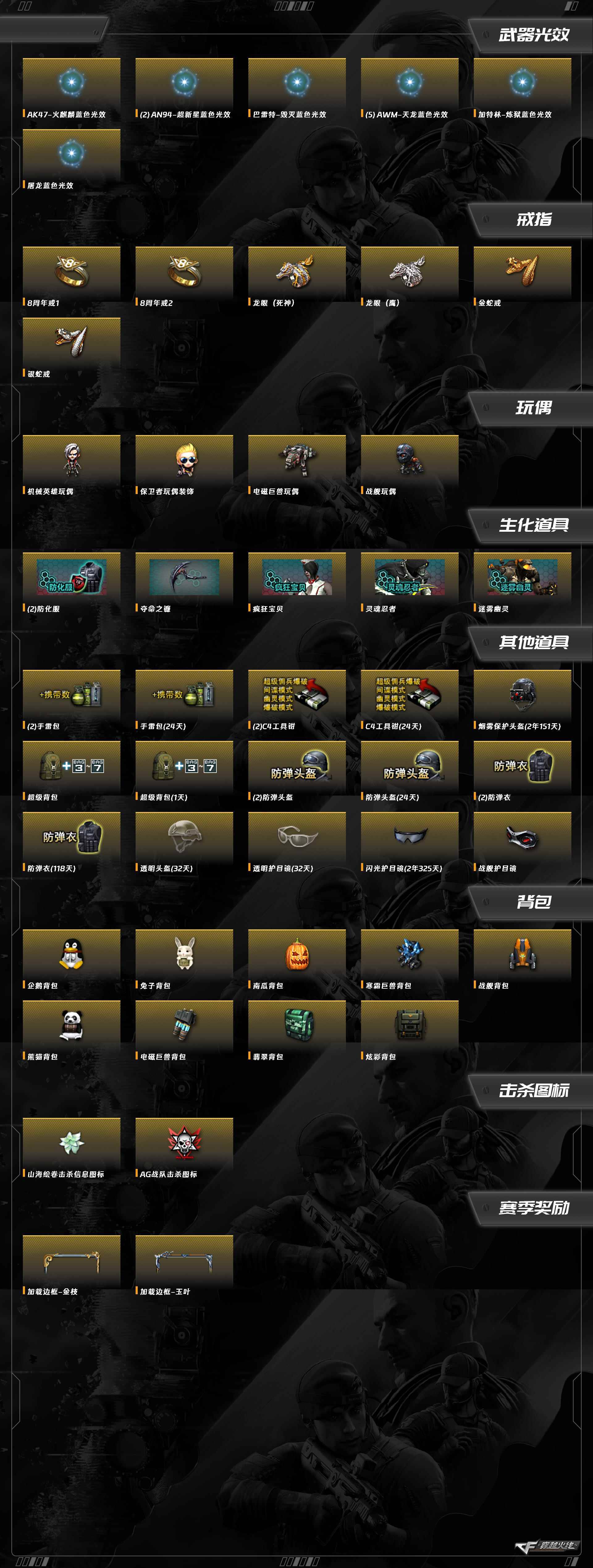 CFQM430329穿越火线账号详情图7