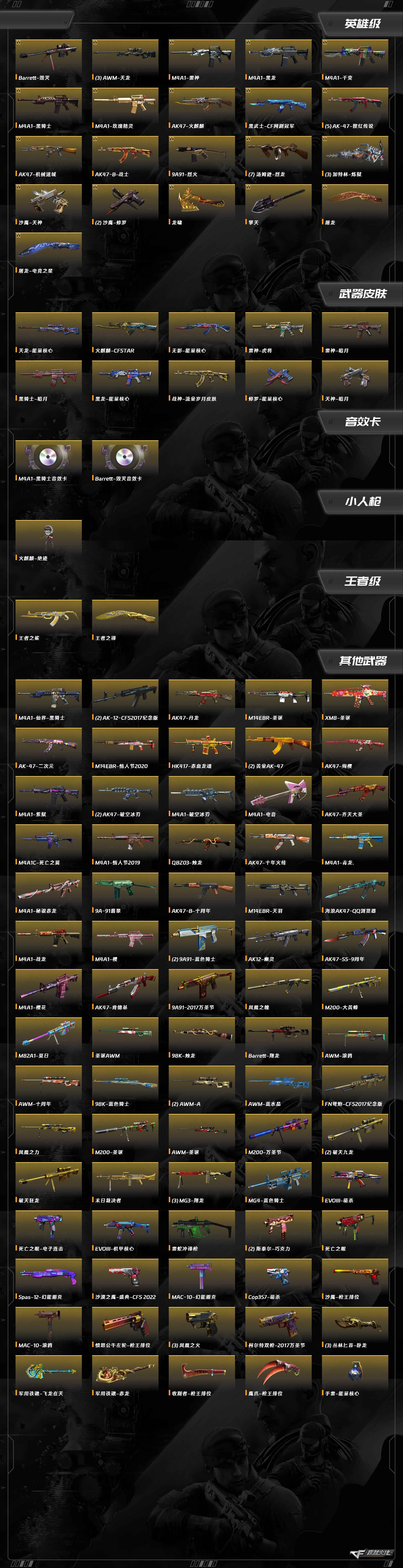 CFQM430329穿越火线账号详情图11