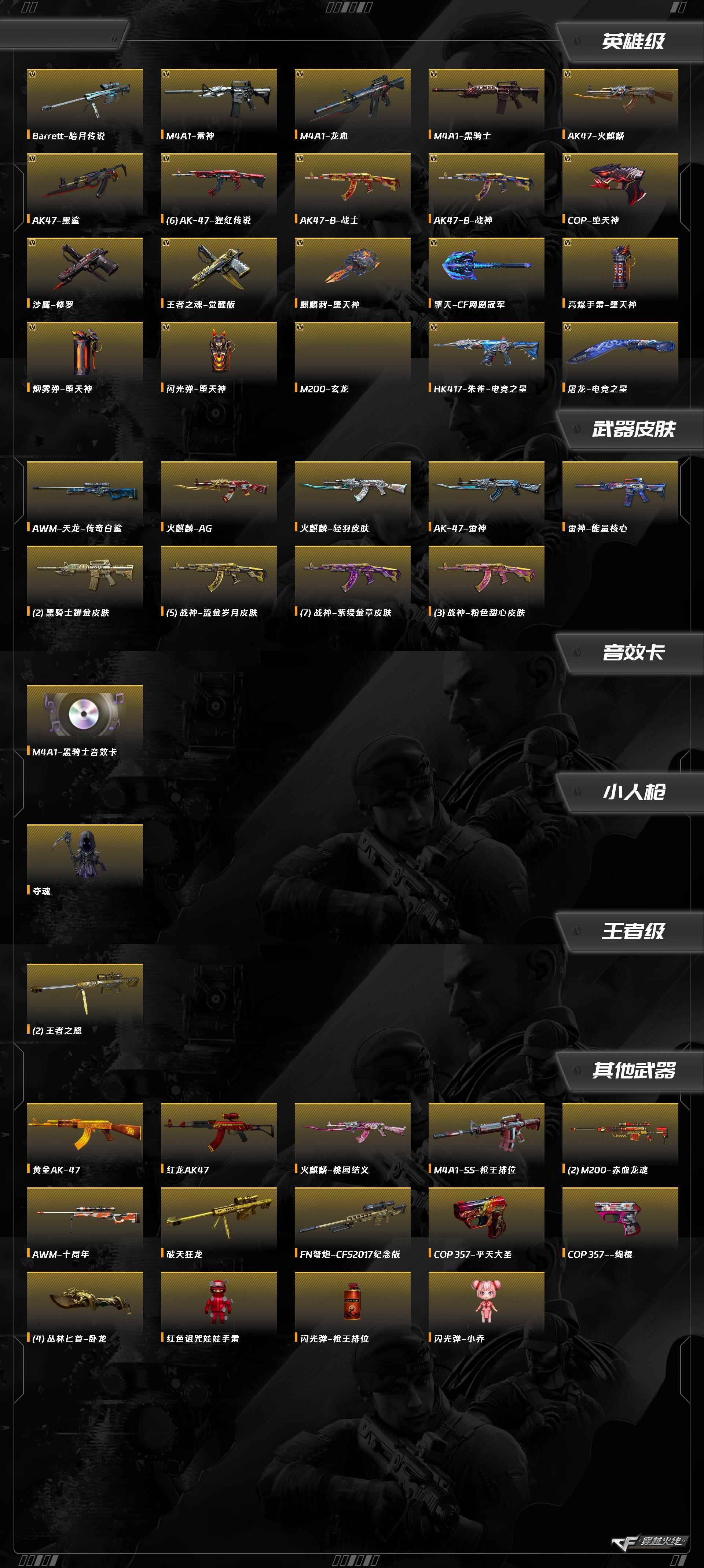 CFQM430331穿越火线账号详情图6