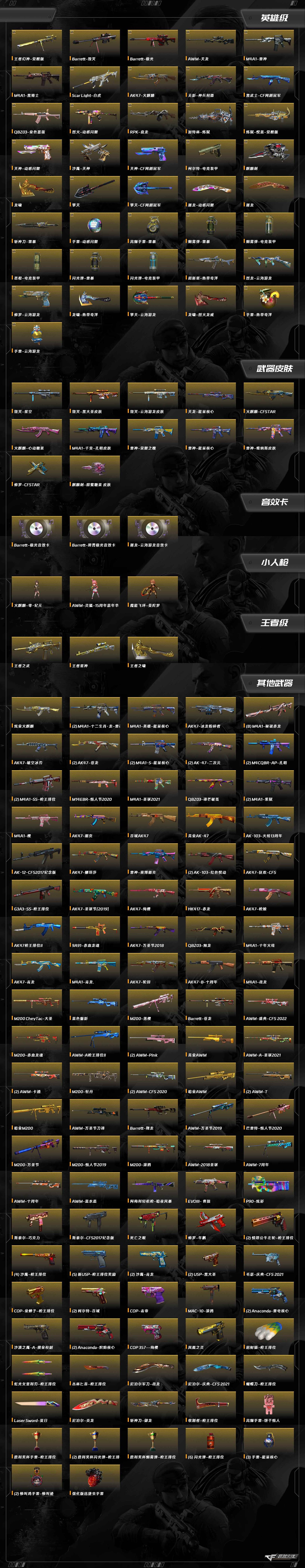 CFQM430872穿越火线账号详情图4