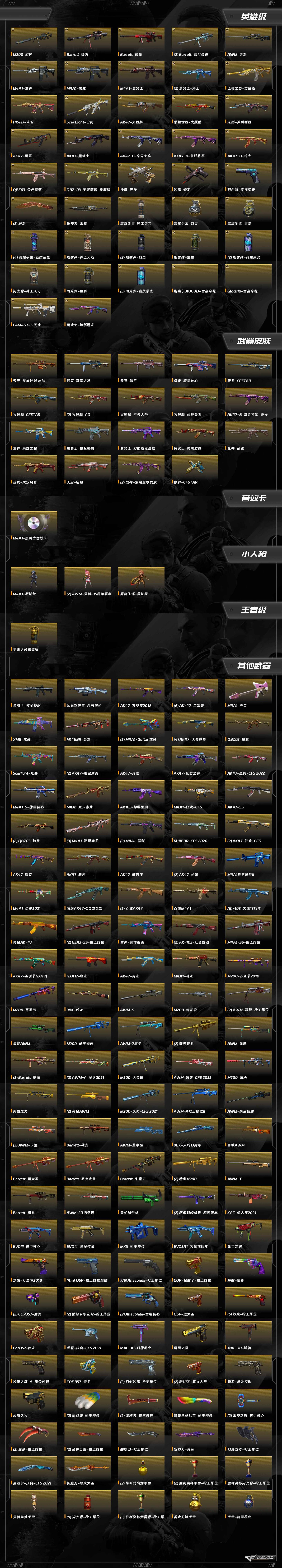 CFQM430881穿越火线账号详情图10