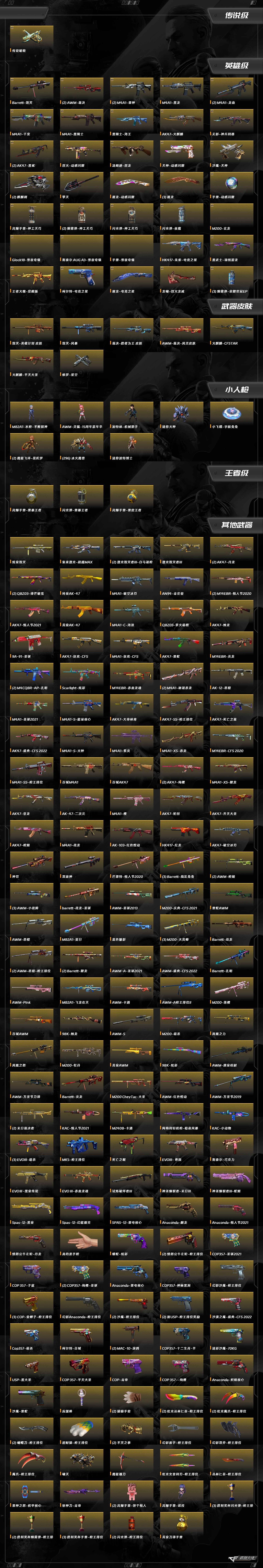 CFQM430878穿越火线账号详情图12 CFQM430878穿越火线账号详情图12