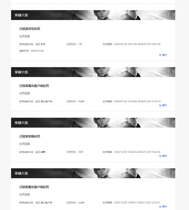 CFQM430878穿越火线账号详情图4 CFQM430878穿越火线账号详情图4