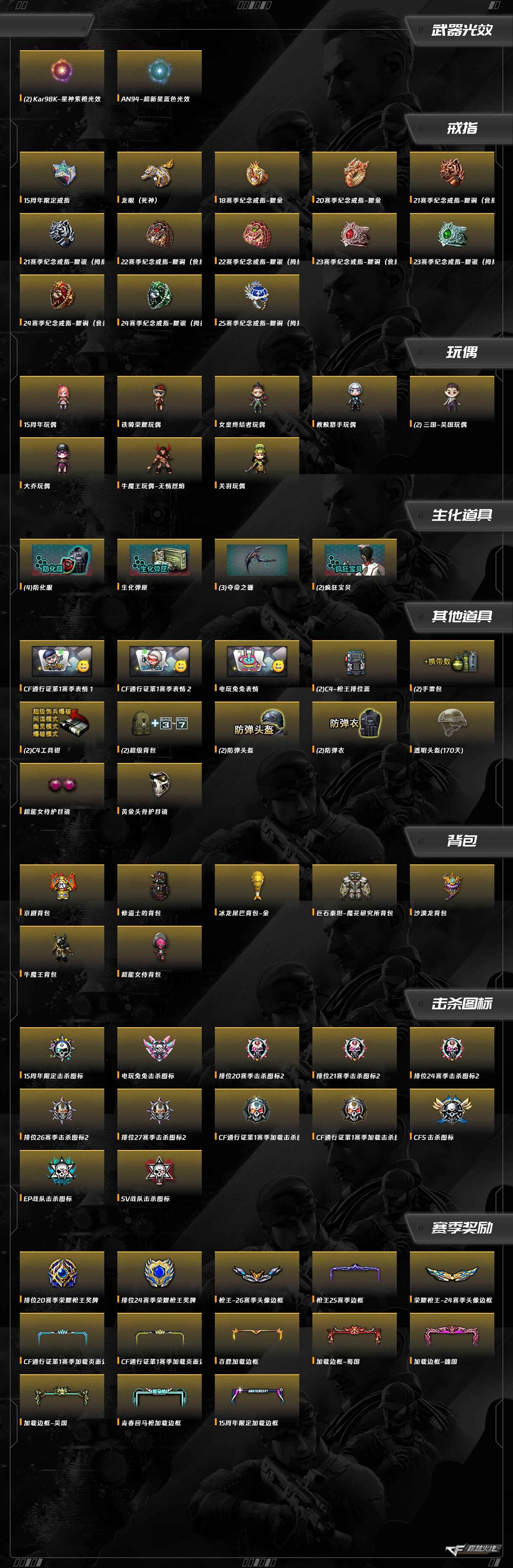 CFQM430885穿越火线账号详情图10