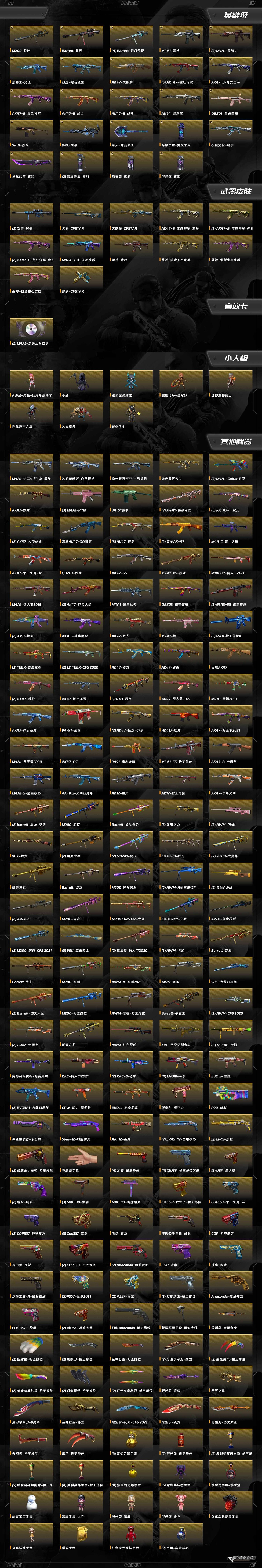 CFQM430885穿越火线账号详情图11