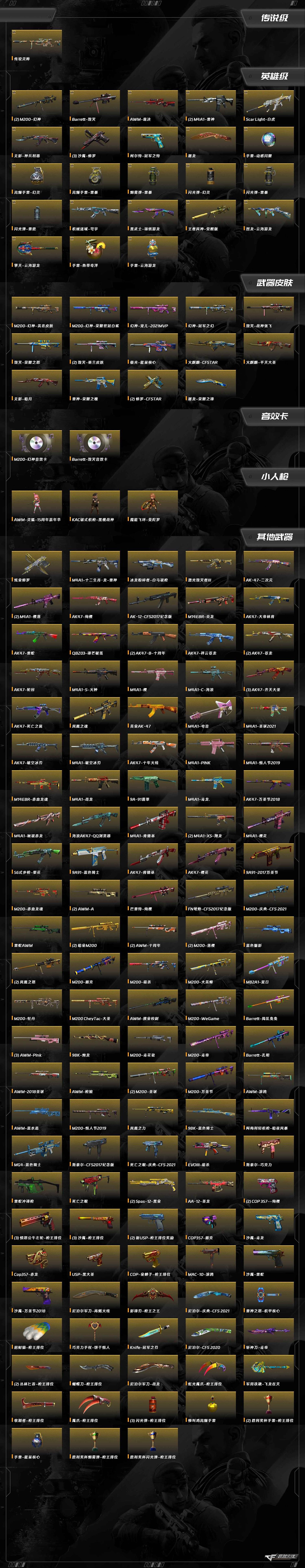 CFQM430883穿越火线账号详情图10