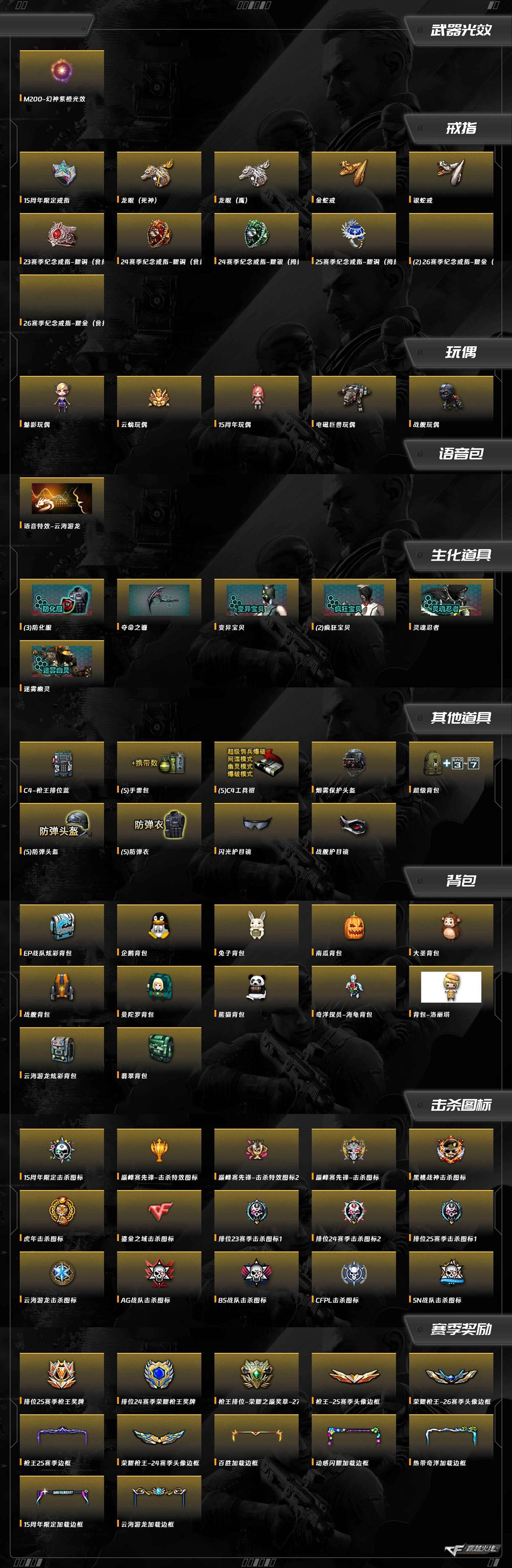 CFQM430883穿越火线账号详情图9