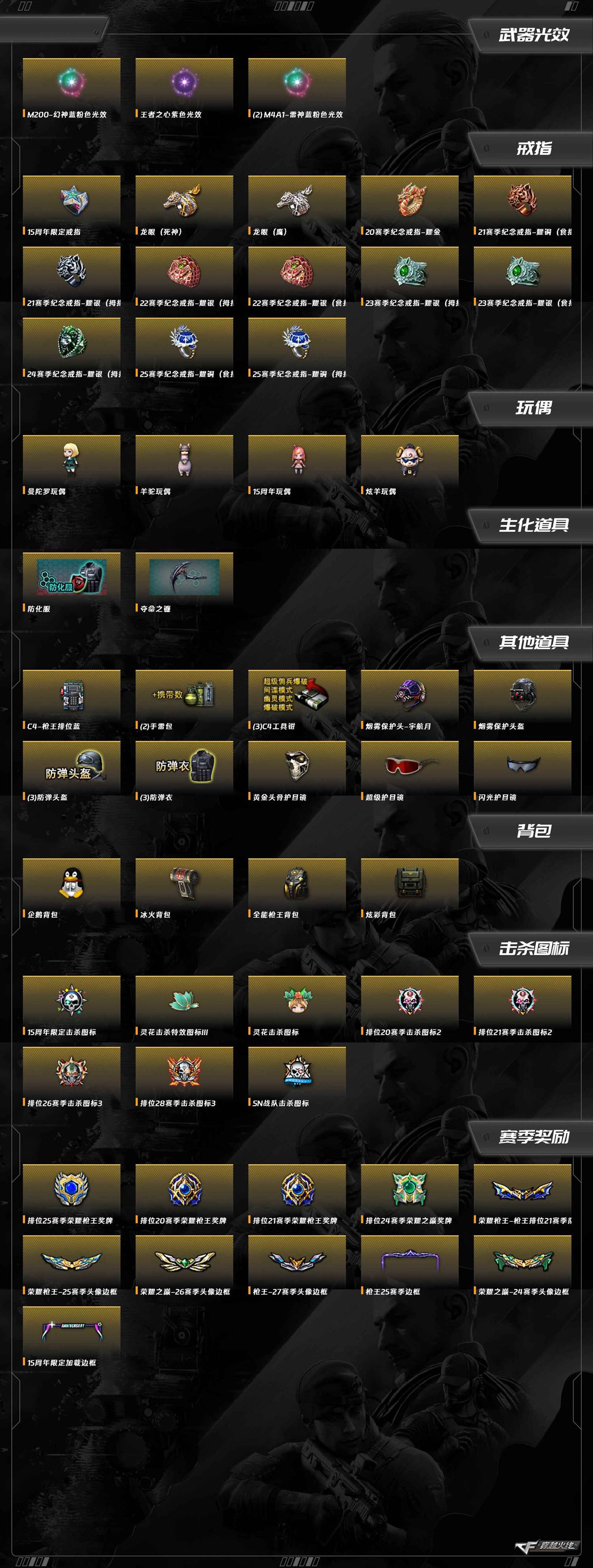 CFQM430887穿越火线账号详情图10