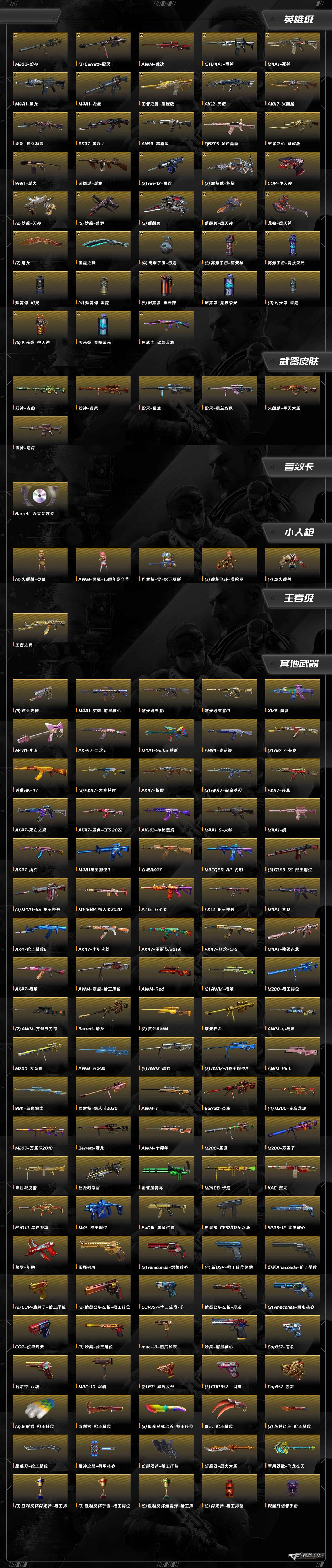 CFQM430887穿越火线账号详情图11