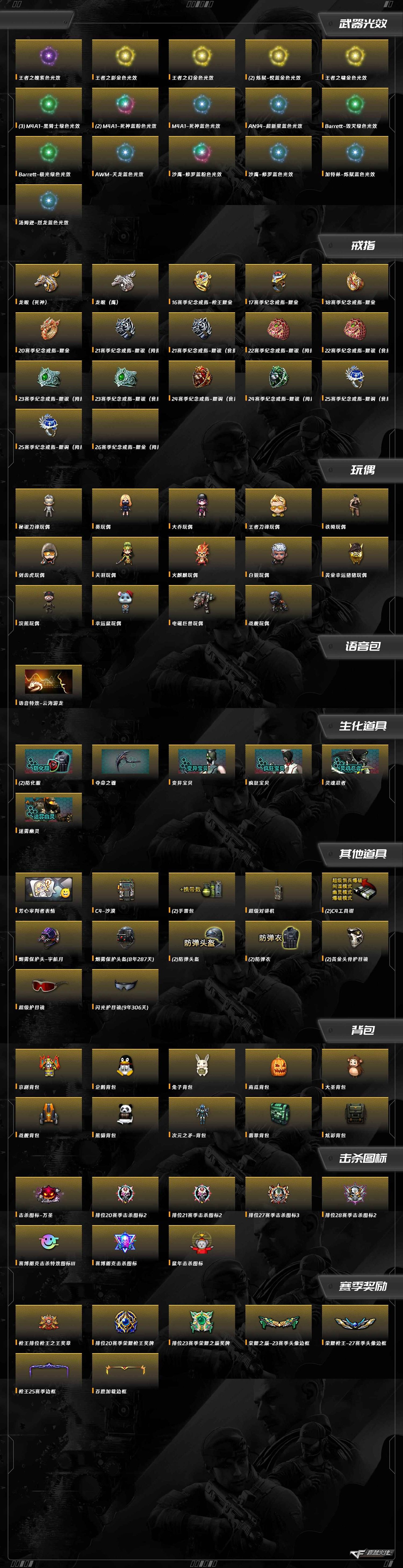 CFQM430886穿越火线账号详情图4