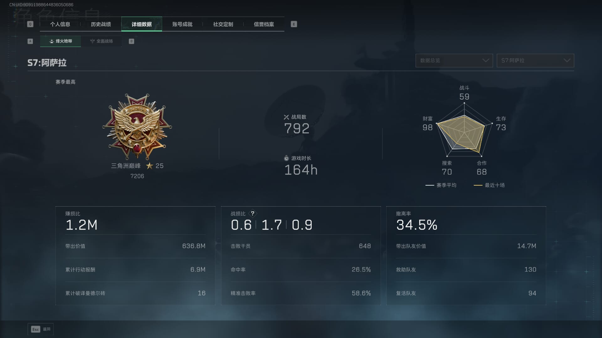 SJZQM452707三角洲行动账号详情图6