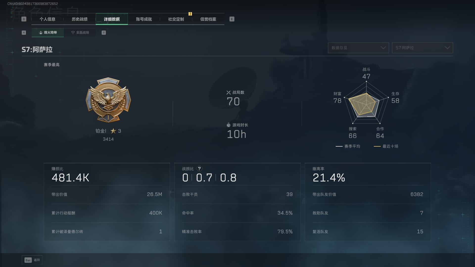 SJZQM451972三角洲行动账号详情图4