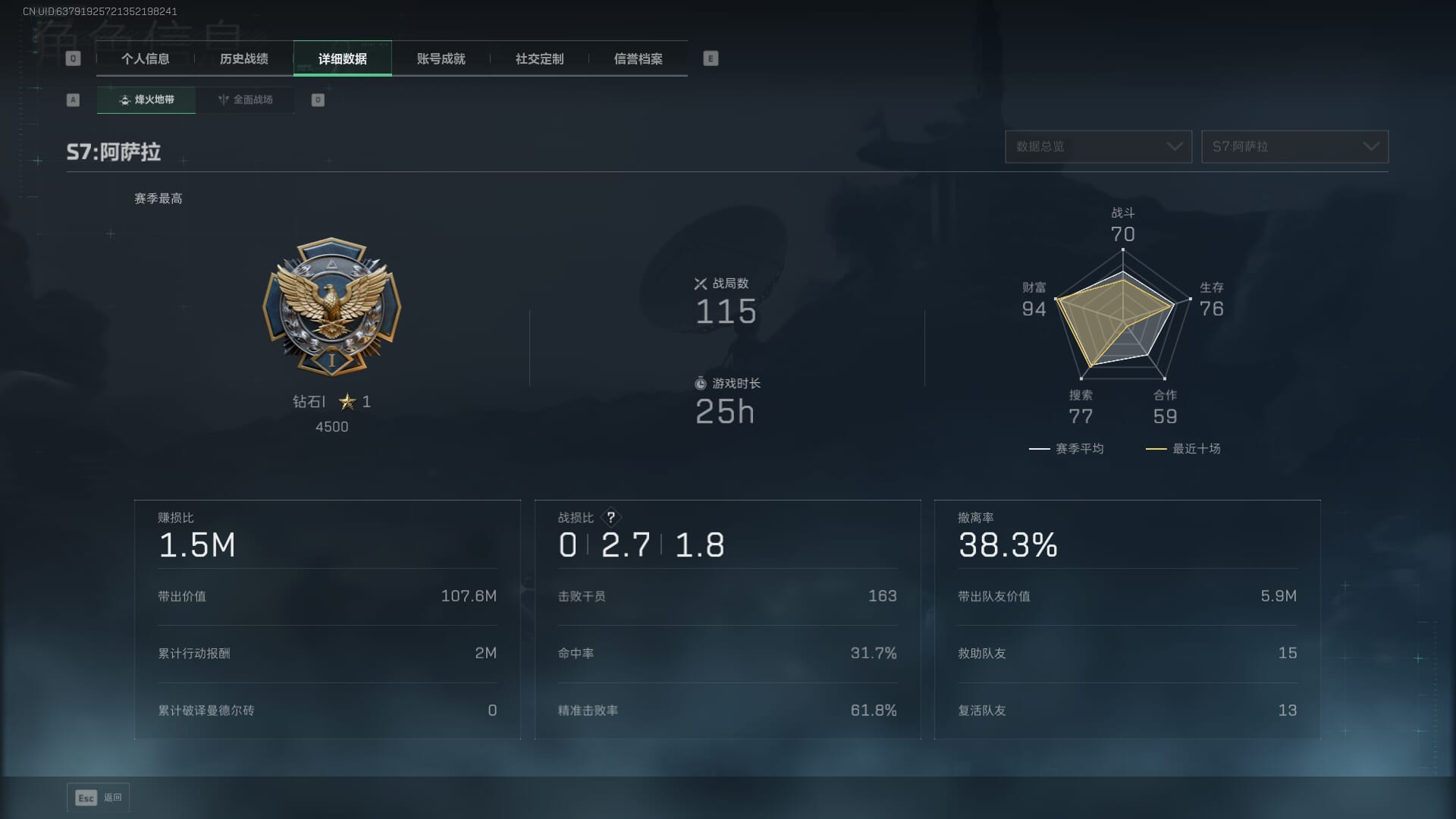 SJZQM435284三角洲行动账号详情图6