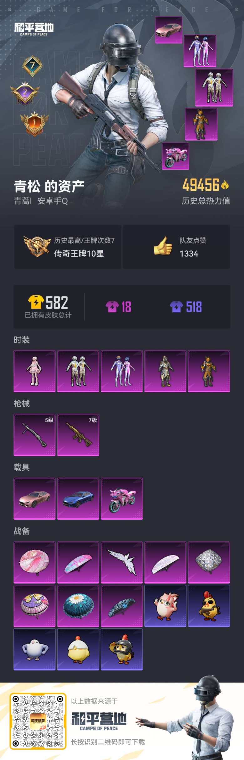 HPCMW472364和平精英账号详情图2