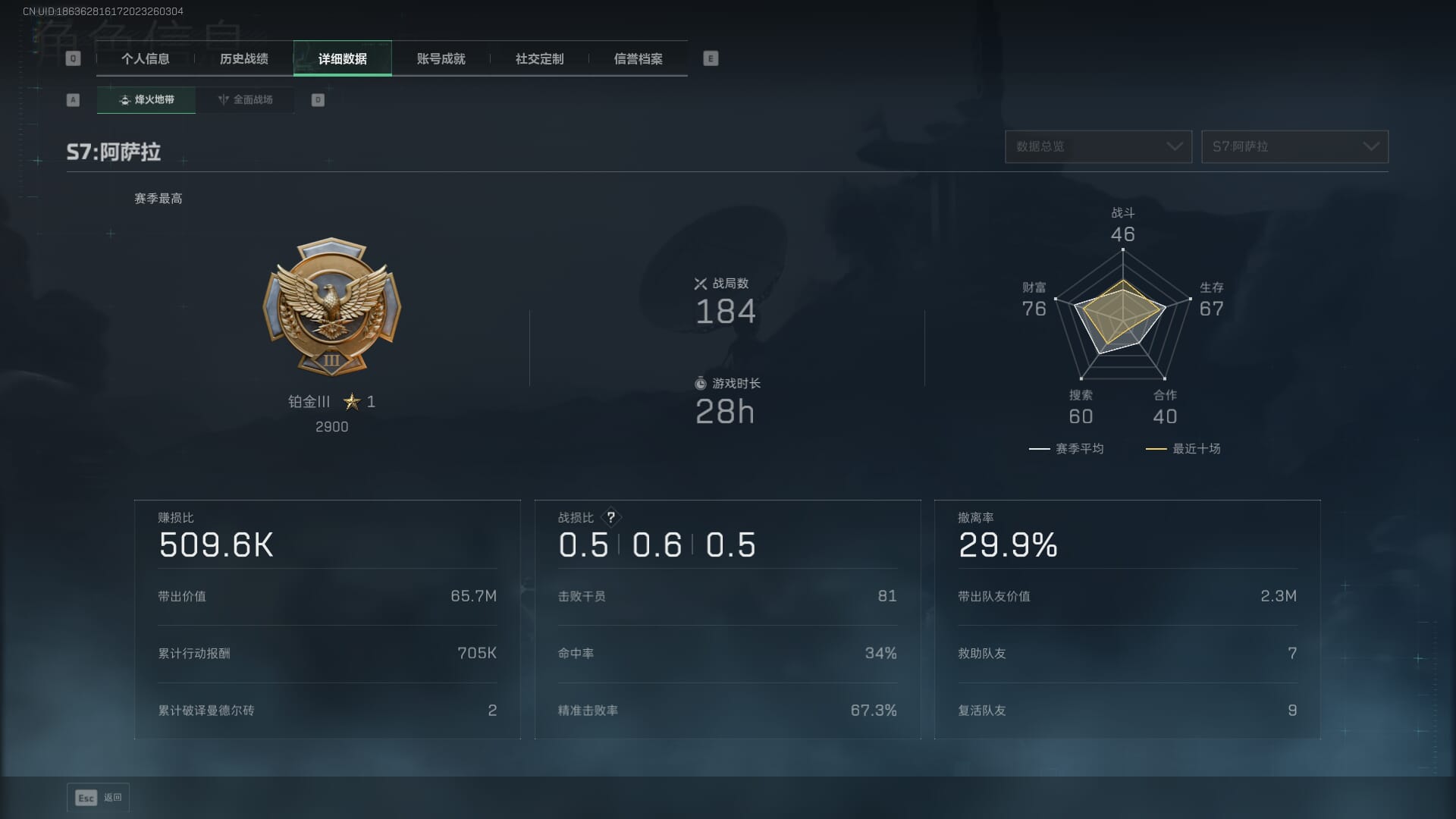 SJZQM452709三角洲行动账号详情图5