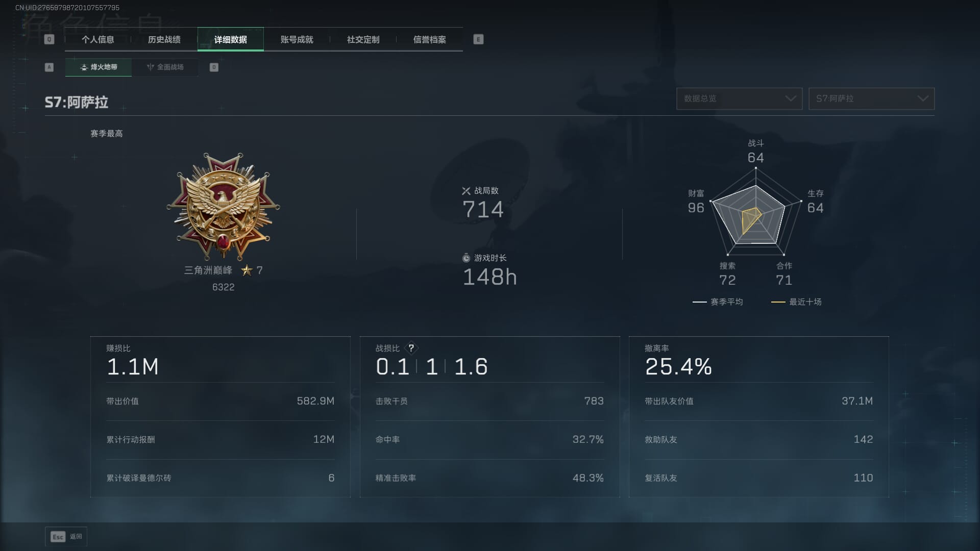 SJZQM452712三角洲行动账号详情图6