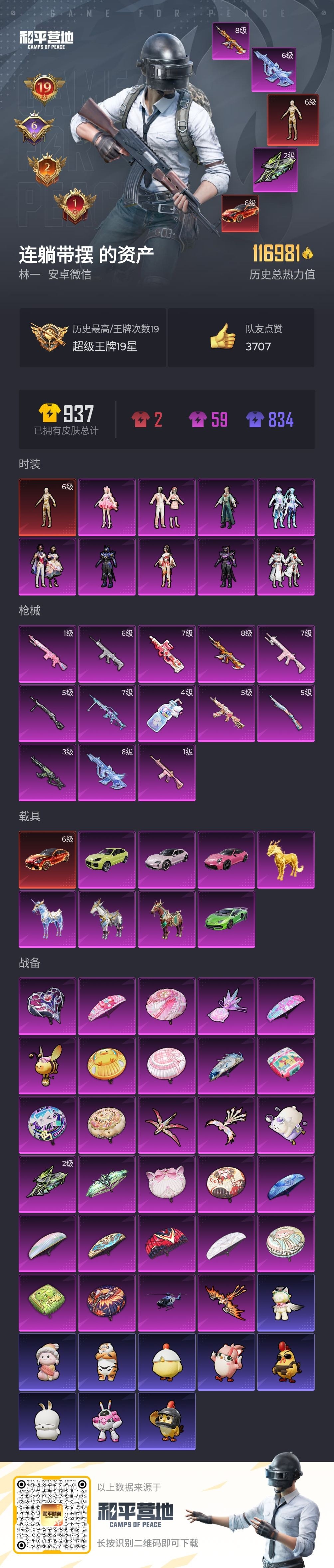 HPCMW4117760和平精英账号详情图3