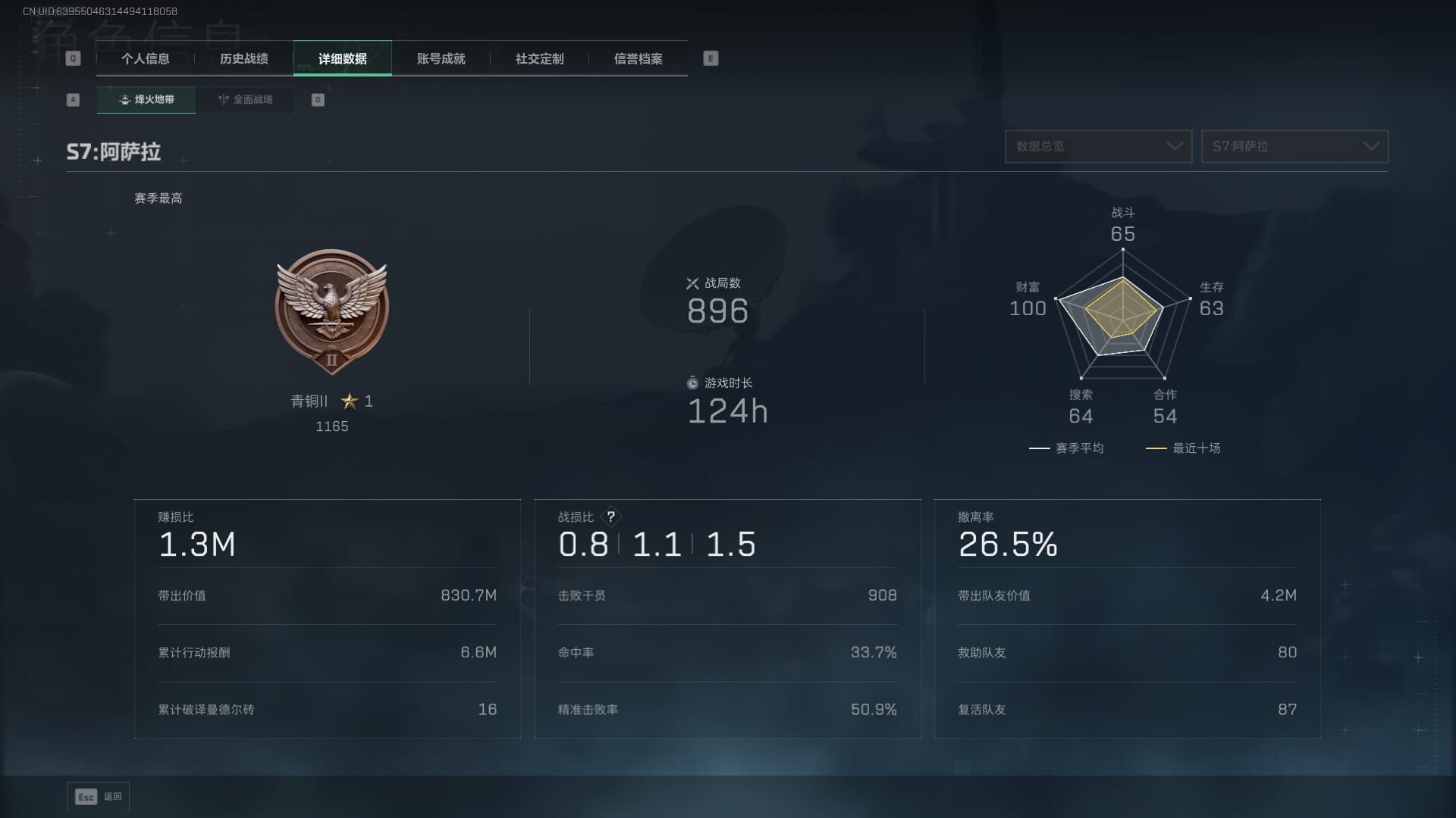 SJZQM452715三角洲行动账号详情图6