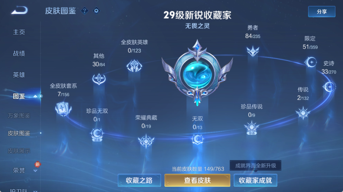 WZCMW4140885王者荣耀账号详情图6