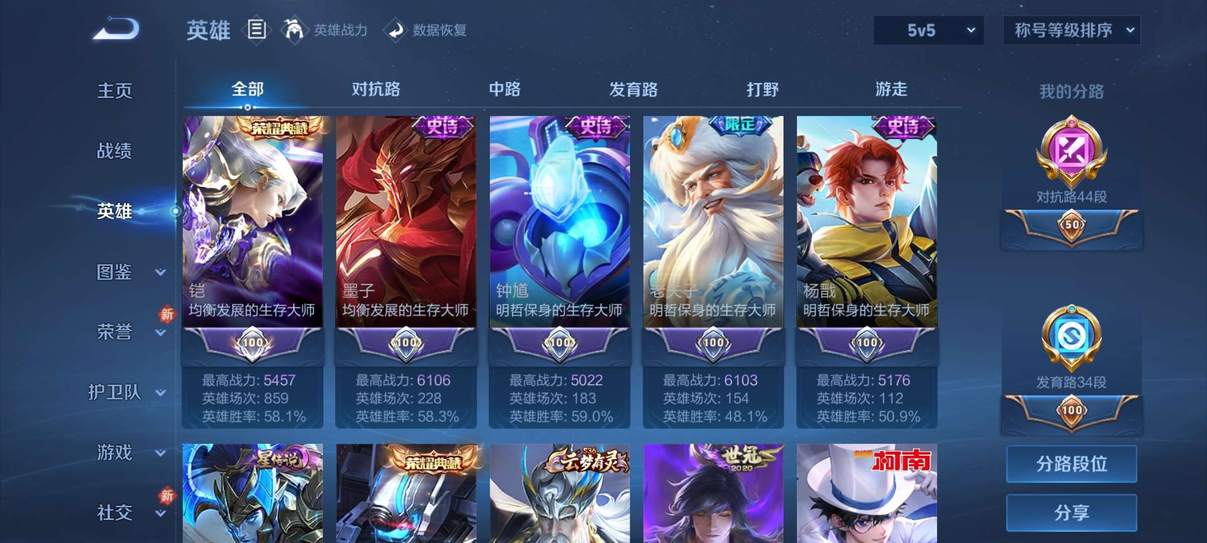 WZCMW4166803王者荣耀账号详情图4