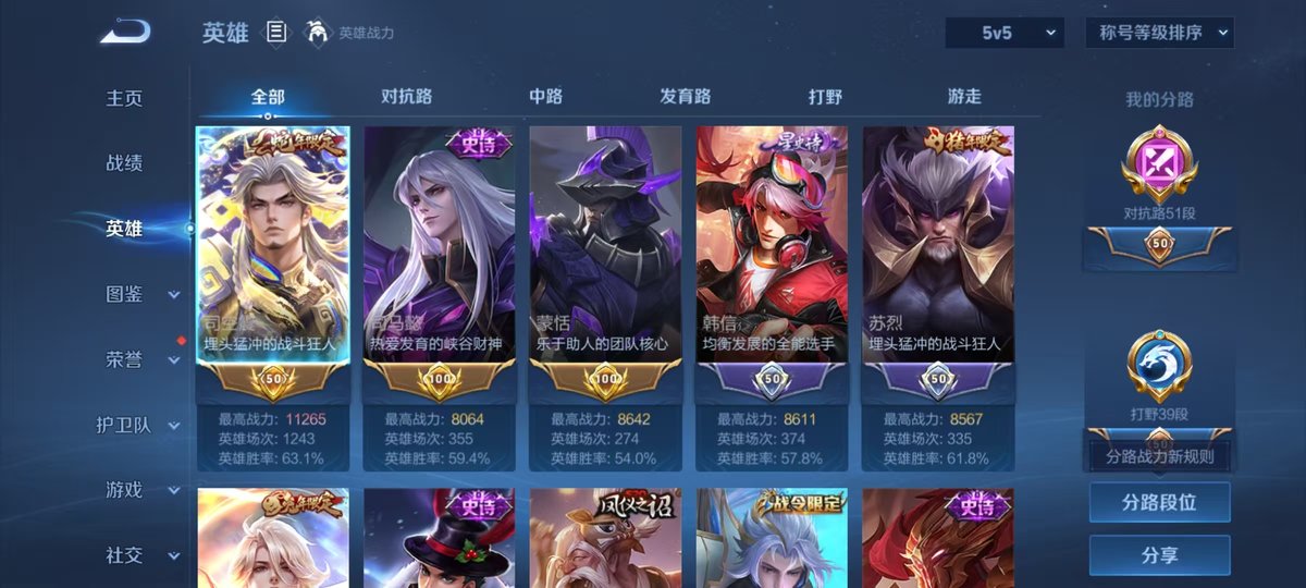 WZCMW4150712王者荣耀账号详情图2