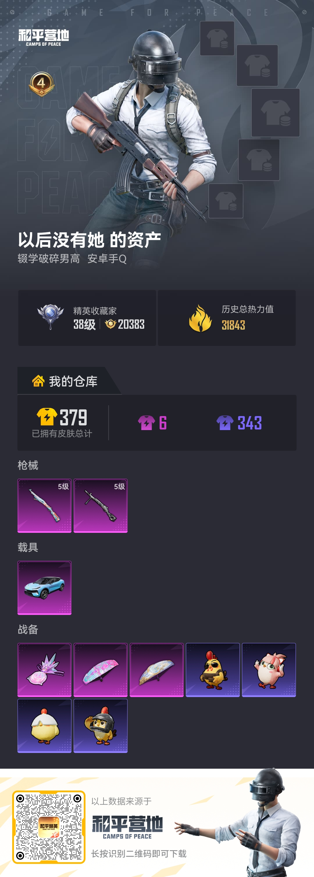 HPCMW485865和平精英账号详情图2