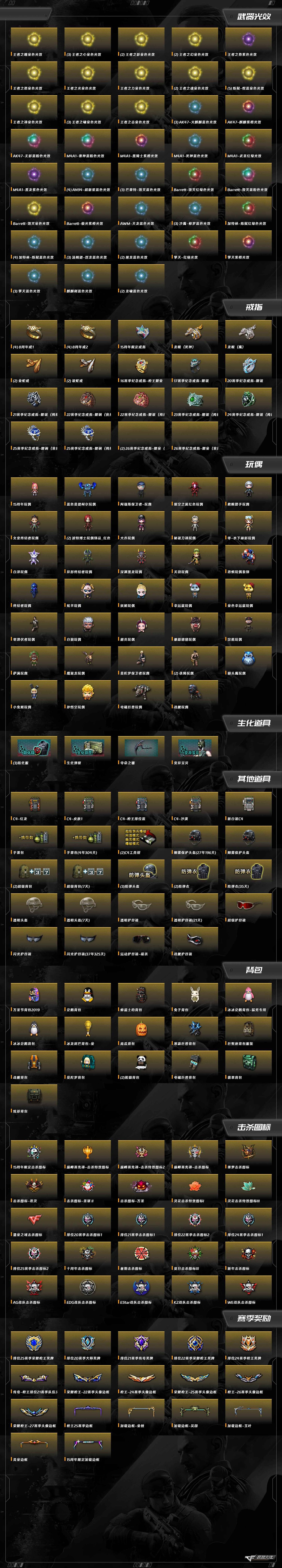 CFQM445479穿越火线账号详情图12