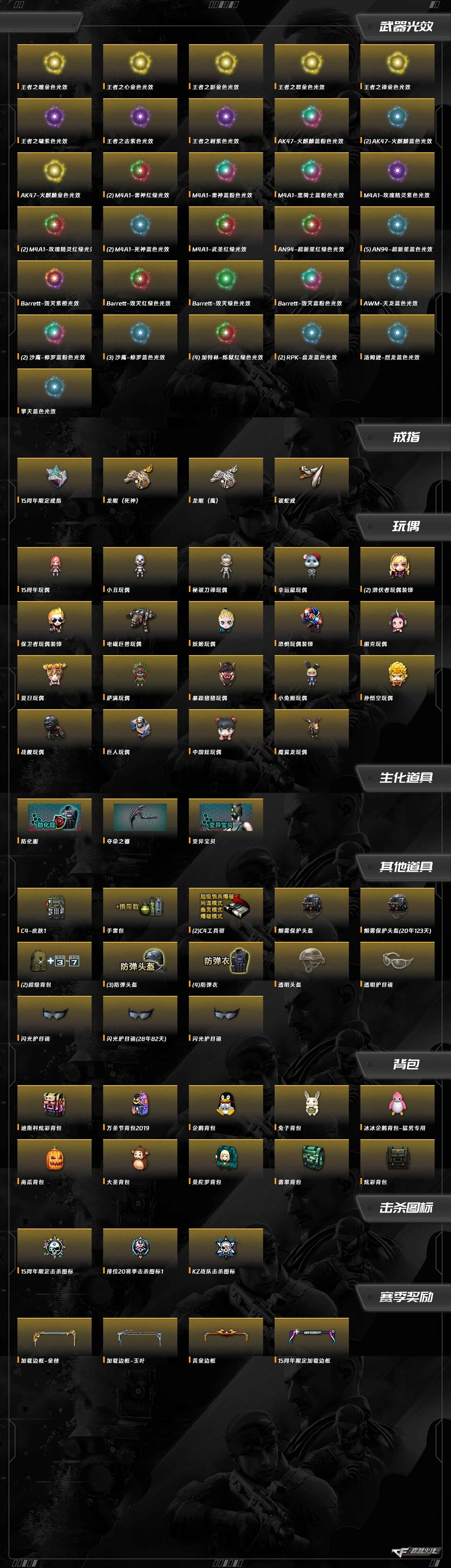 CFCMW455611穿越火线账号详情图8 CFCMW455611穿越火线账号详情图8