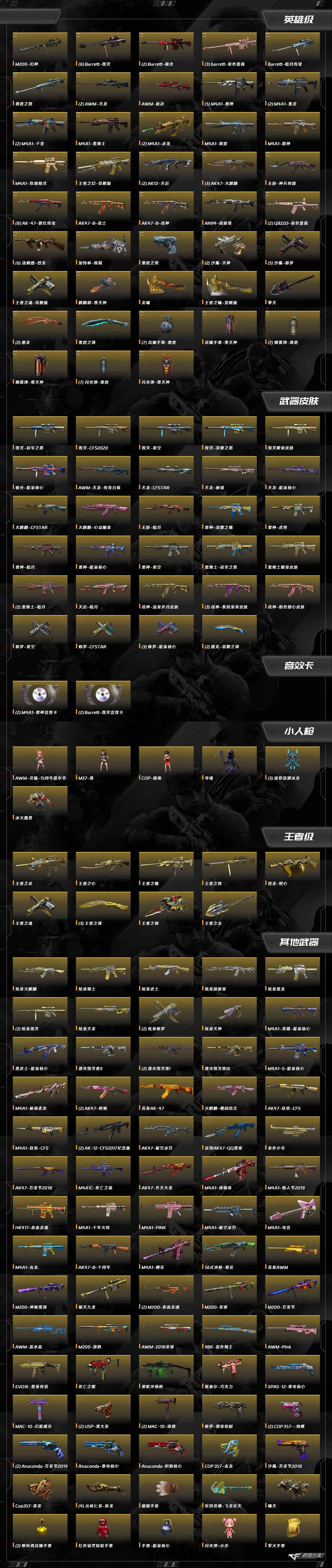 CFCMW455611穿越火线账号详情图9 CFCMW455611穿越火线账号详情图9